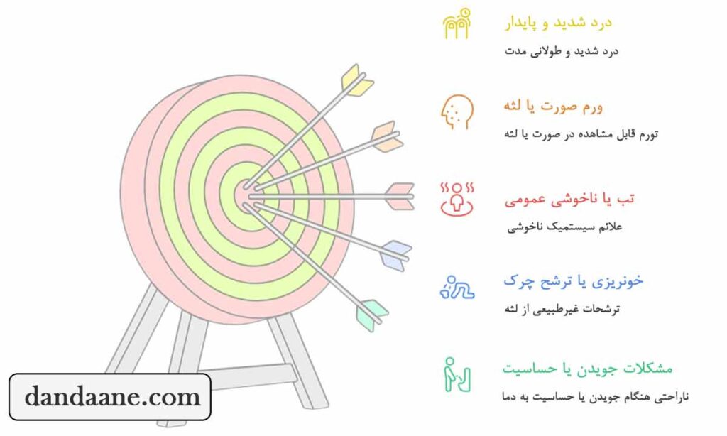 علائم دندان درد