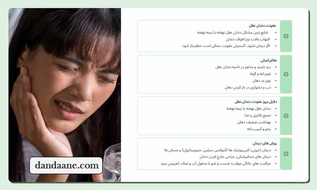 عفونت دندان عقل