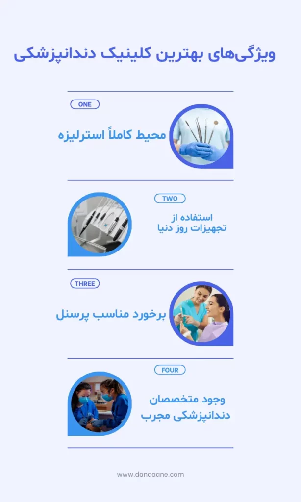 ویژگی های بهترین کلینیک دندانپزشکی
