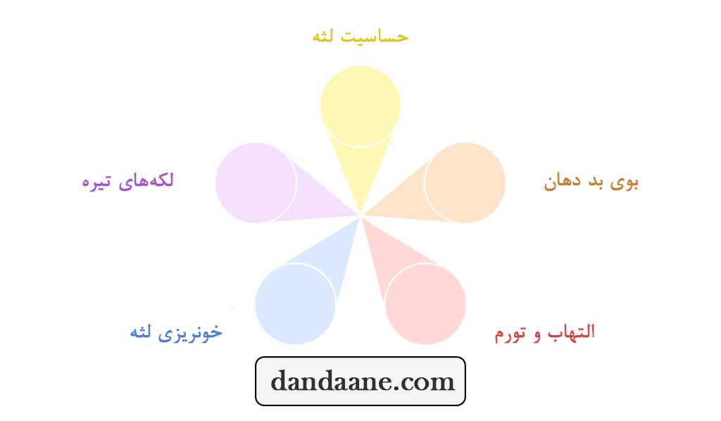 علائم رایج تغییر رنگ لثه
