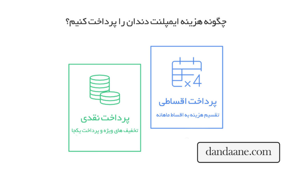 پرداخت هزینه ایمپلنت