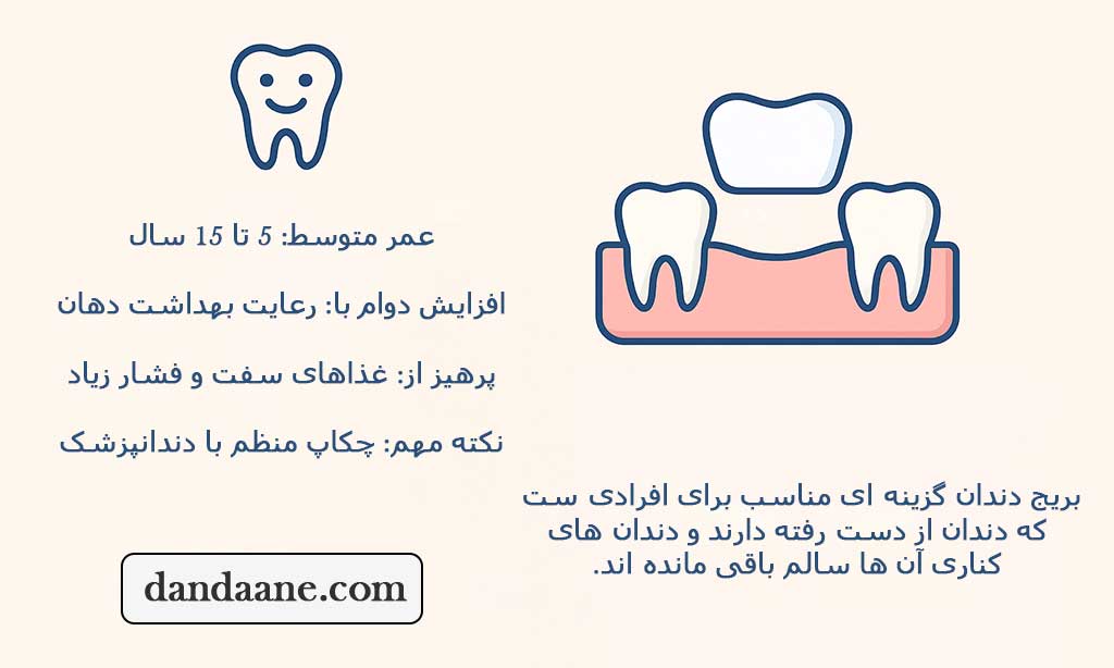  نکات مراقبتی