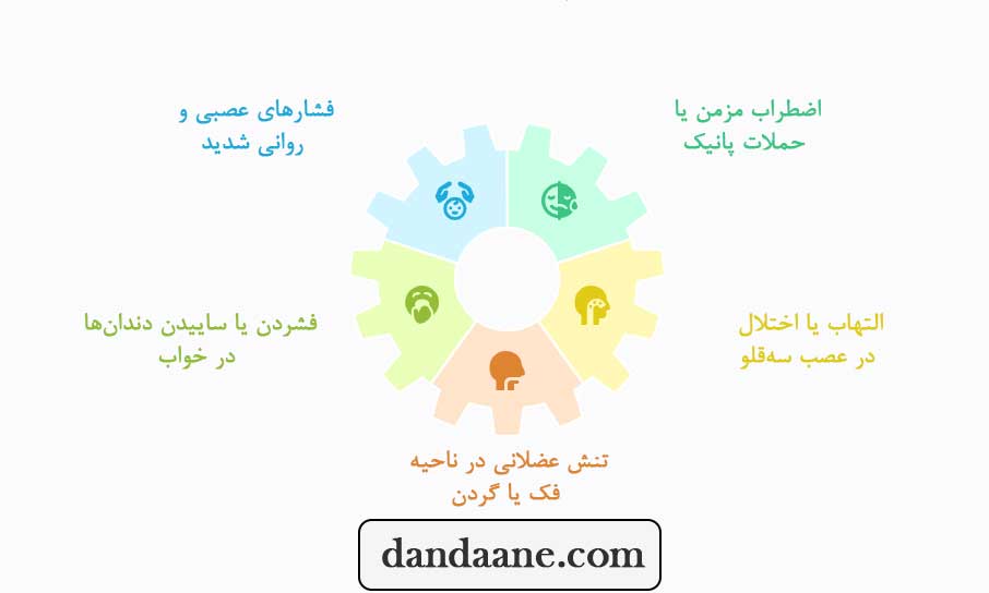 درمان درد عصبی دندان