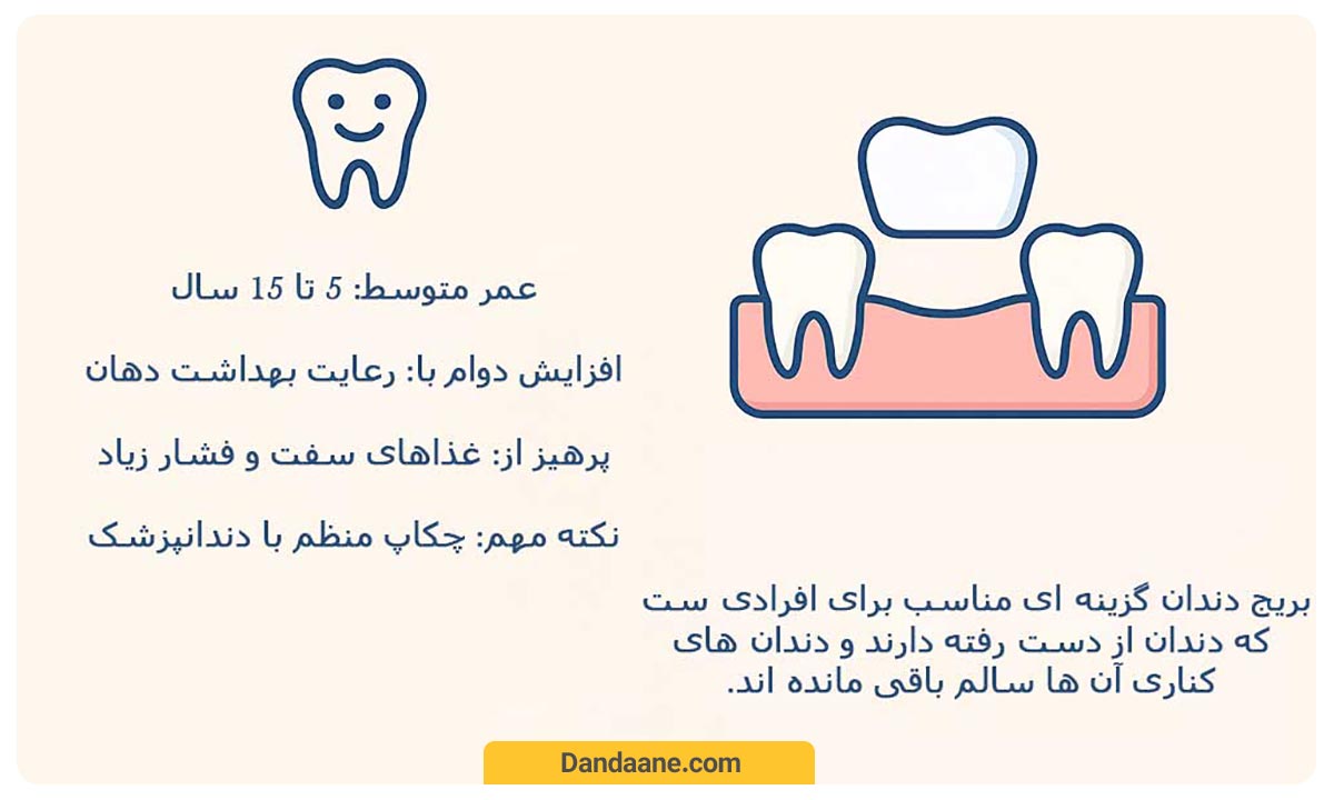  نکات مراقبتی