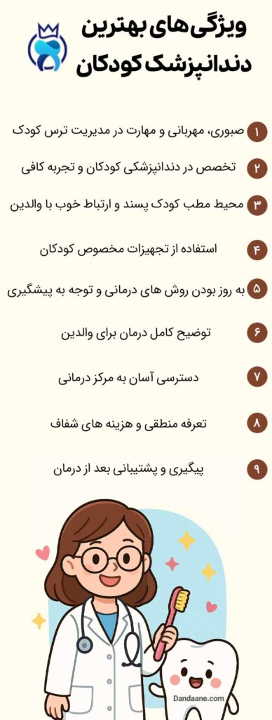 ویژگی های بهترین دندانپزشک کودکان